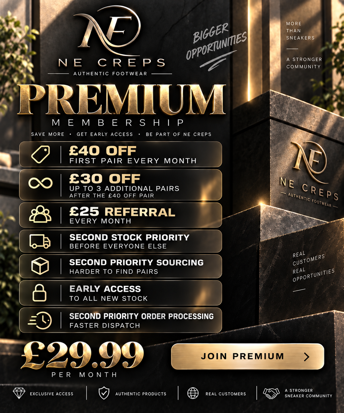 NE CREPS premium membership plan