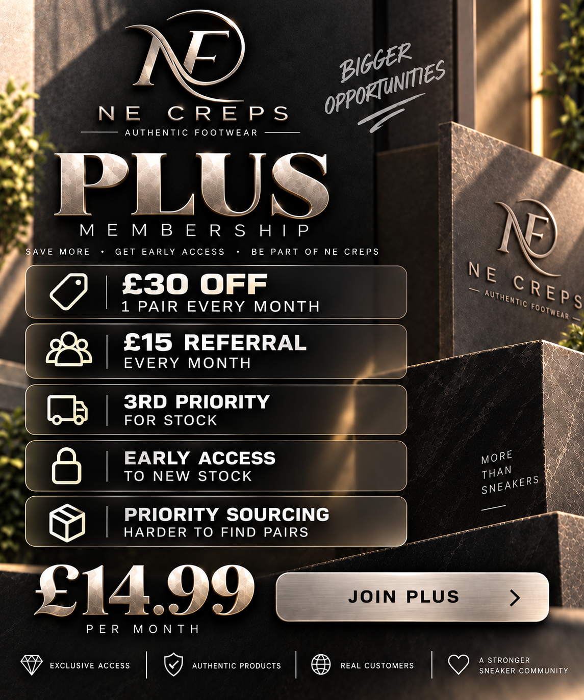 NE CREPS plus membership plan