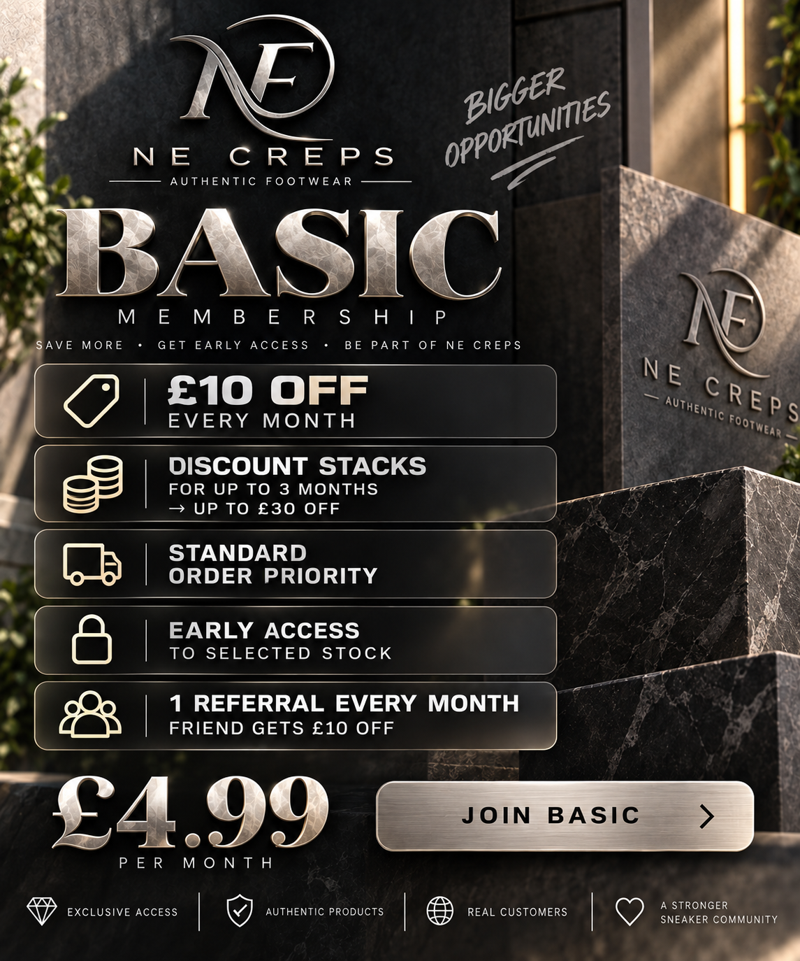 NE CREPS basic membership plan